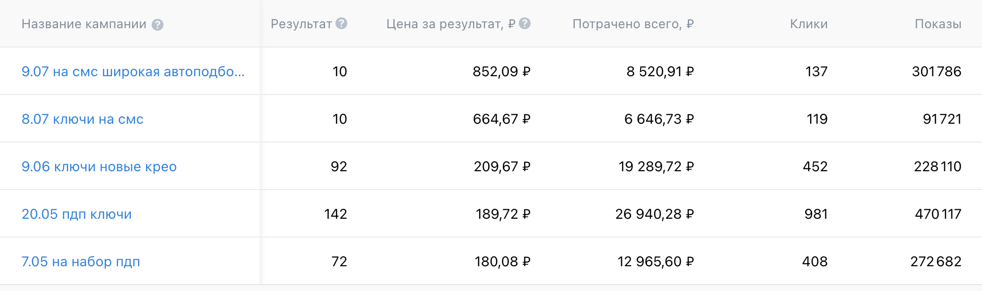 Материалы рекламного кабинета из презентации: Школа физики
