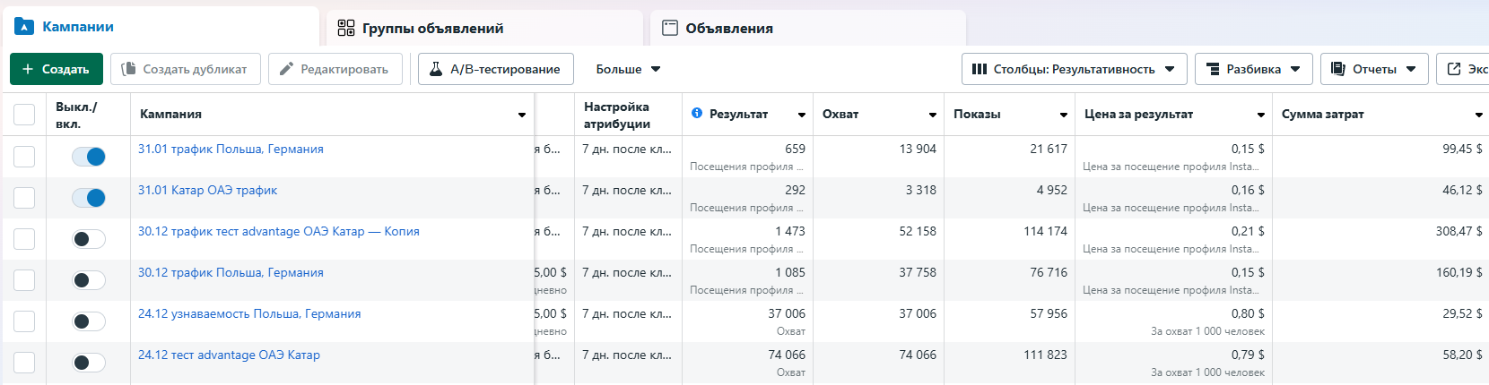 Материалы рекламного кабинета из презентации: SHU Wedding